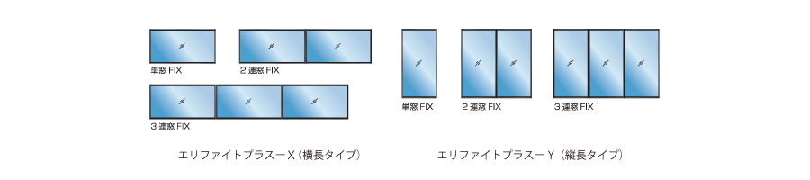 エリファイトプラス－Ｘ(横長タイプ) / エリファイトプラス－Ｙ(縦長タイプ)