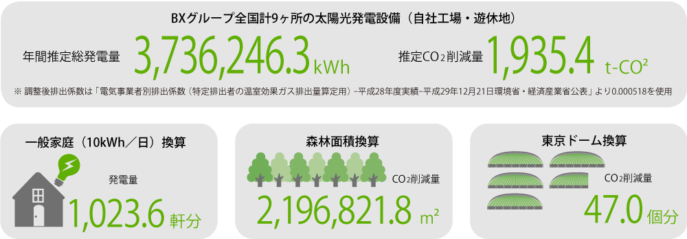 ev_img01-4n-3