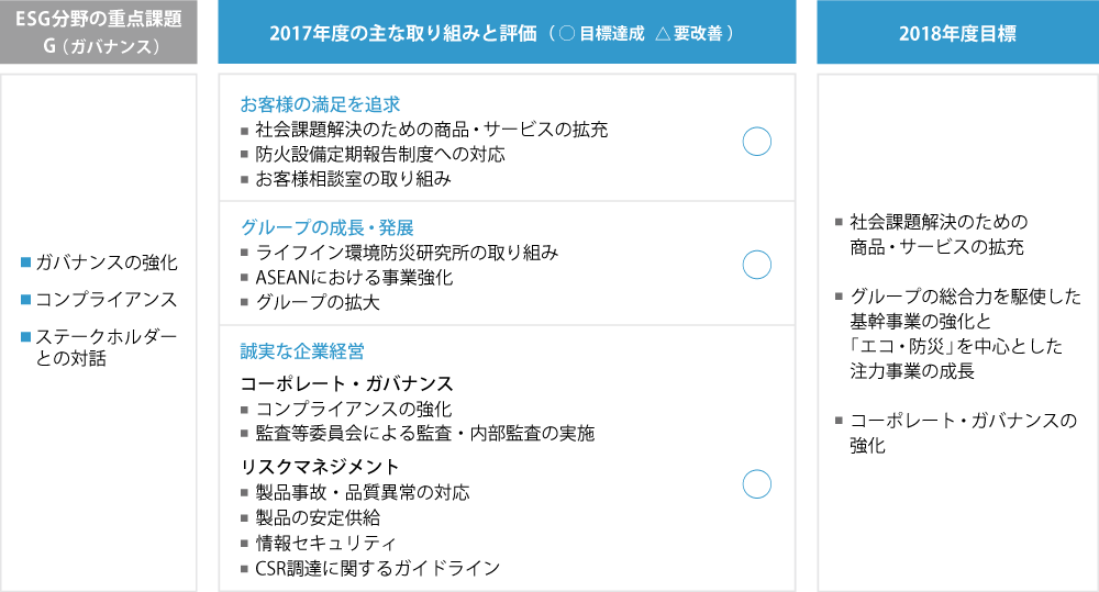 g_pict01n3