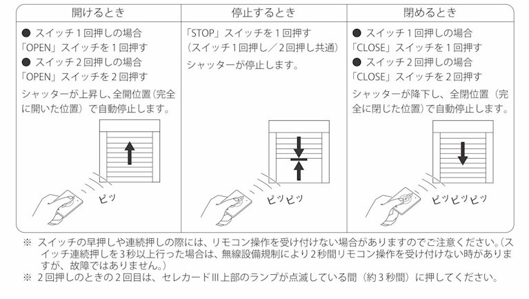 スイッチ2回押しの操作方法