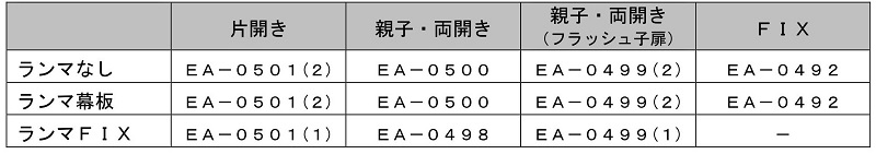 認定番号