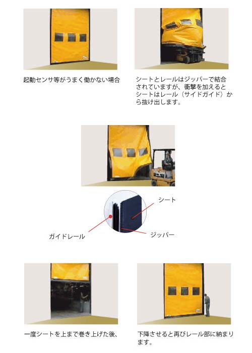 セルフリペアリング機能