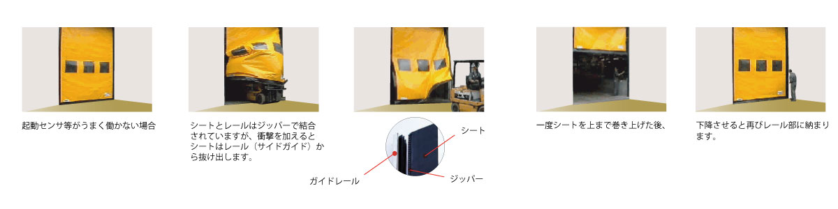 セルフリペアリング機能