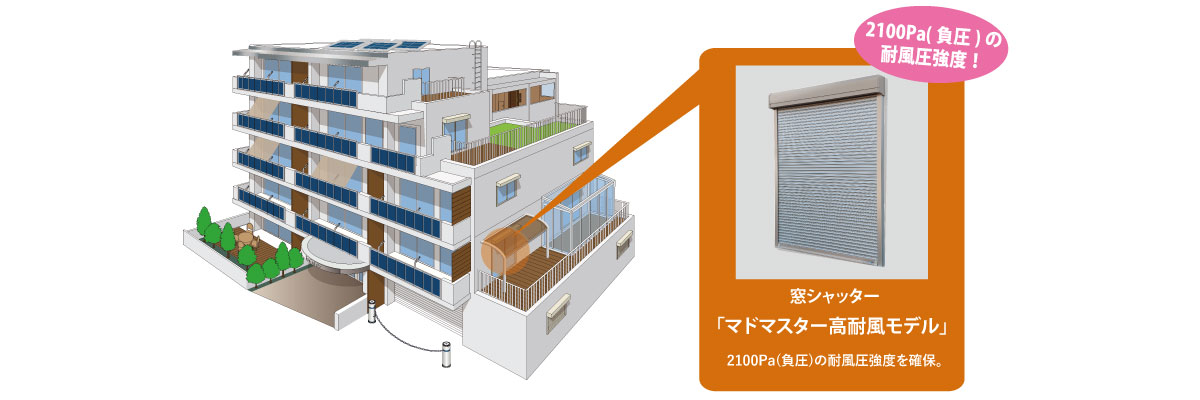 マンション向け風対策商品のラインナップ