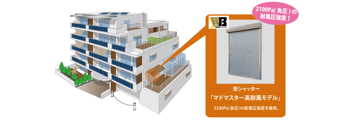 マンション向け風対策商品のラインナップ