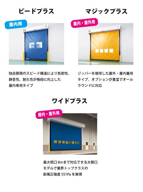 ラインナップ