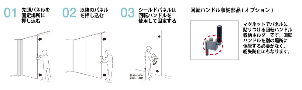 使用方法