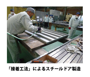 接着工法